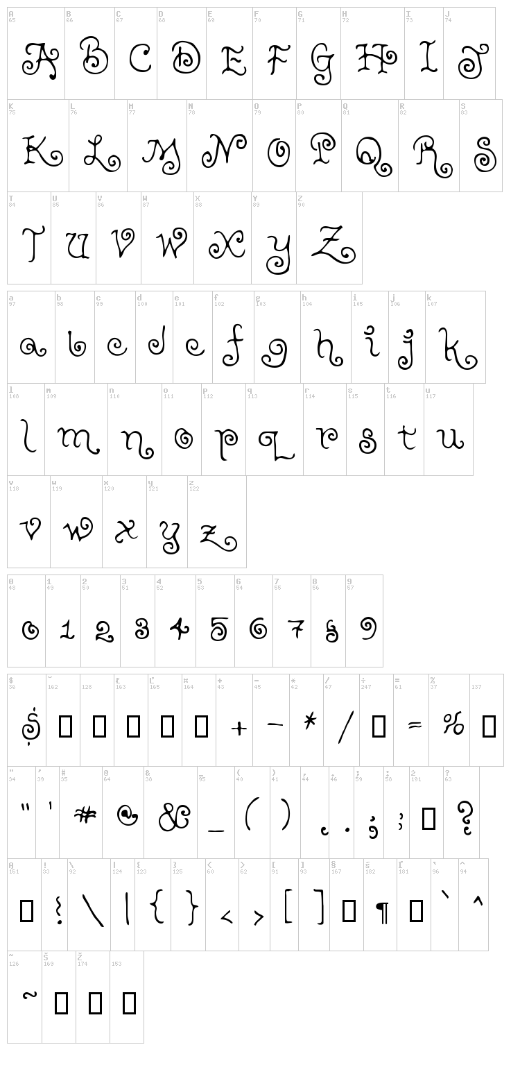 Teenage Girl font map